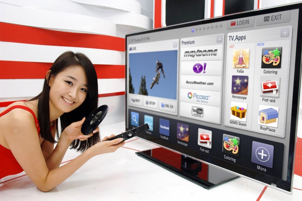 Danh sách kênh truyền hình trên Andoid tv